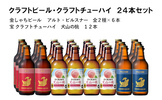 犬山市クラフトビール・チューハイ