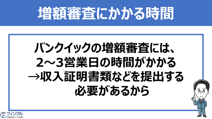 バンクイックの増額審査にかかる時間