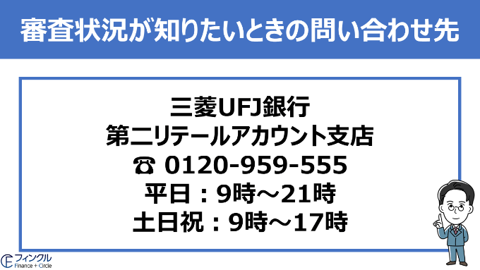 バンクイックの審査状況が知りたいときの問い合わせ先