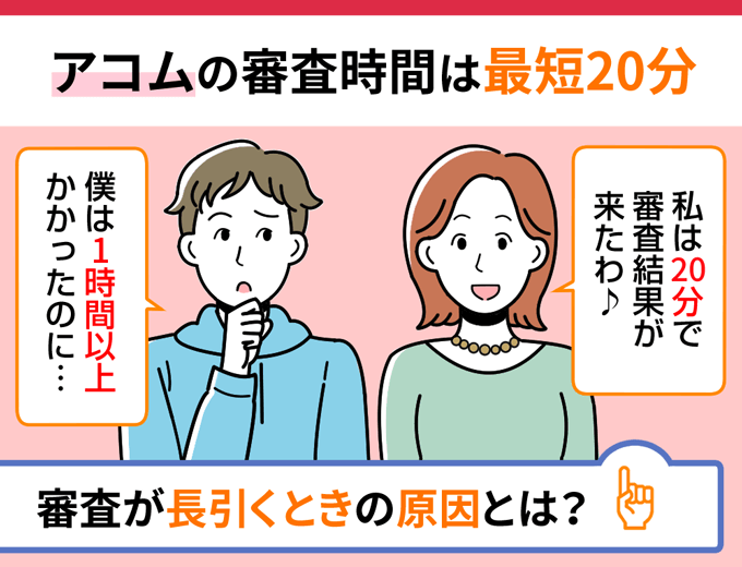 アコムの審査時間は最短20分