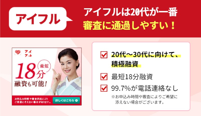 アイフルは20代が一番審査に通過しやすい