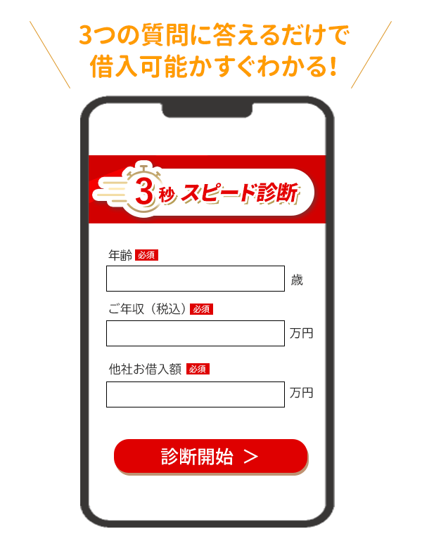 アコム3秒スピード診断のイメージ