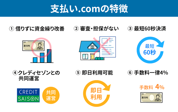 支払い.comの特徴