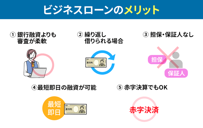ビジネスローンのメリット