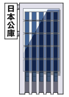 日本政策金融公庫イメージ