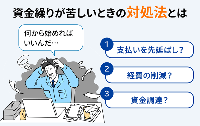 資金繰りが苦しいときの対象法
