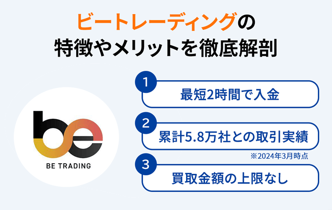 ビートレーディングFV