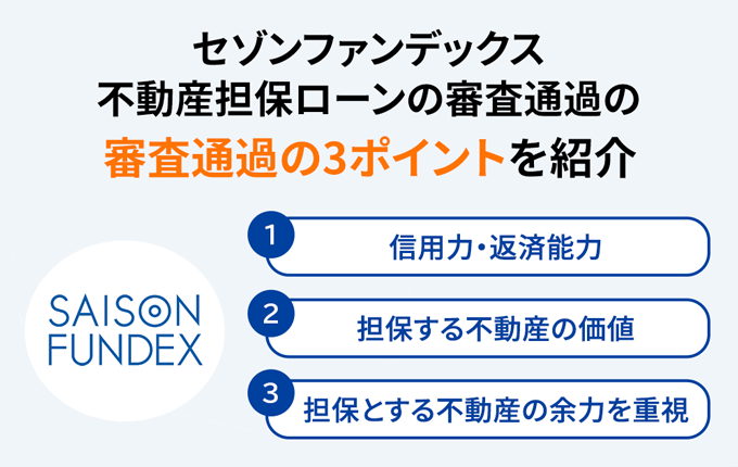 セゾンファンデックス不動産担保ビジネスローン