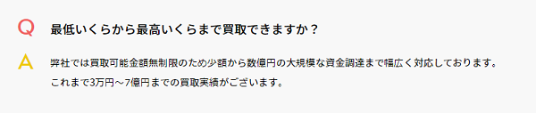 ビートレーディングのQA