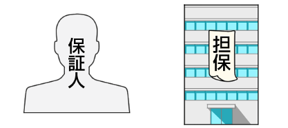 担保のイメージ