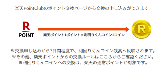 楽天ポイントは利回りくんコインに変更可能