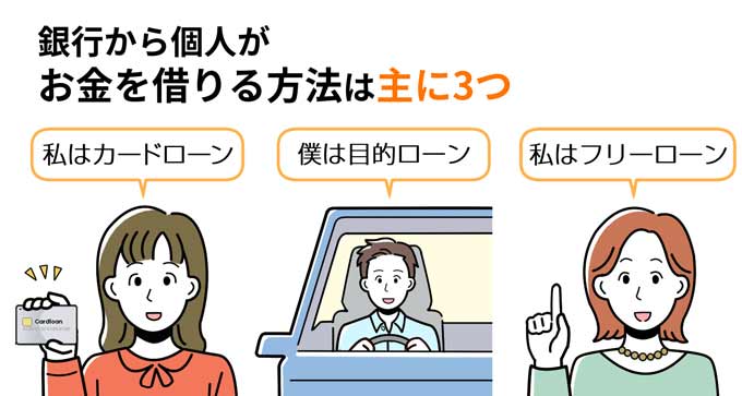 銀行からお金を借りる際はローンの種類に注意 おすすめの借入方法を解説 フィンクル