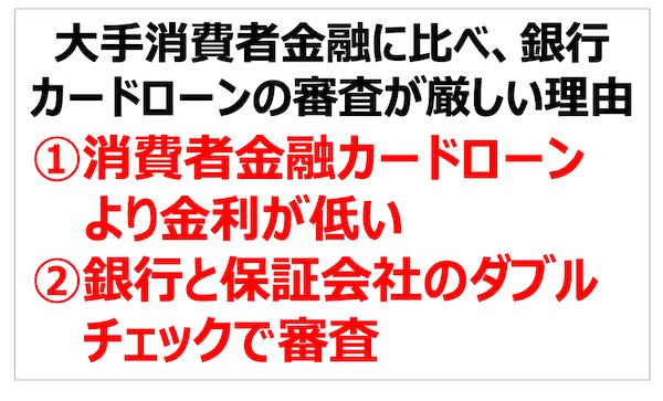 楽天銀行スーパーローンの審査難易度は 審査落ちの原因も紹介 フィンクル